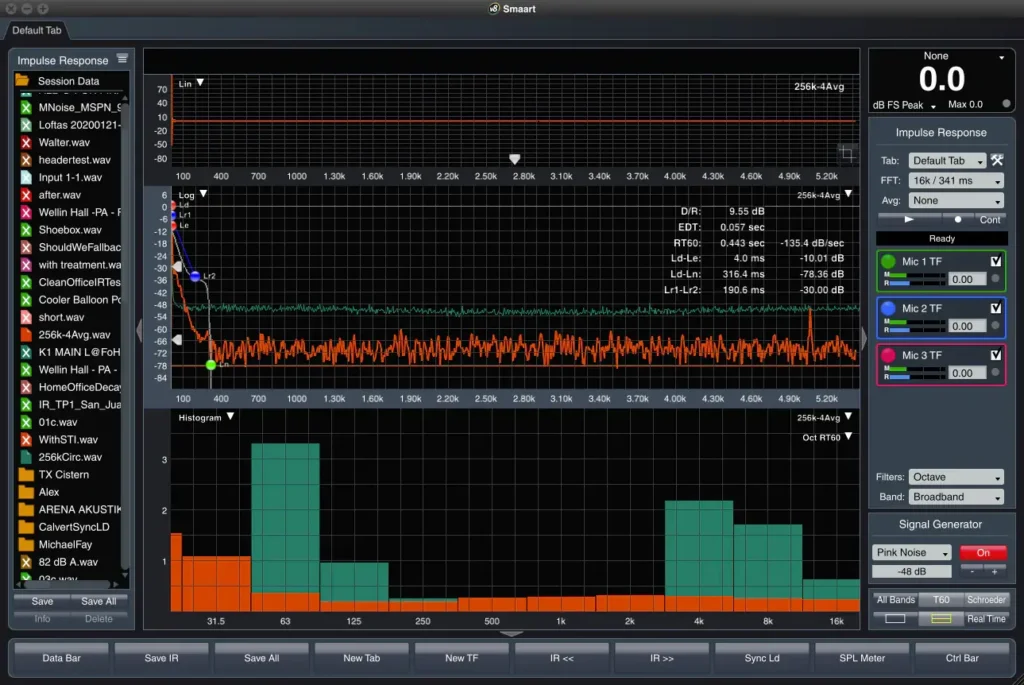 Rational Acoustics – Smaart Torrent v8.2.2.1 x86 [Win, Mac]